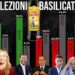 Elezioni in Basilicata: Zingaretti beve Amaro Lucano, Renzi a dieta