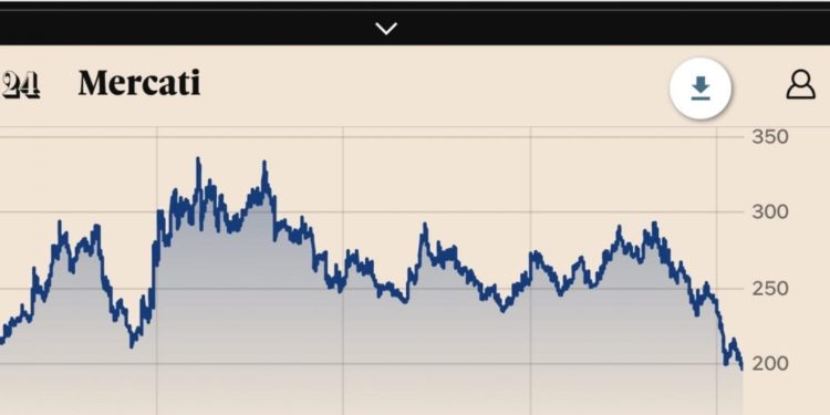 Un Governo impossibile