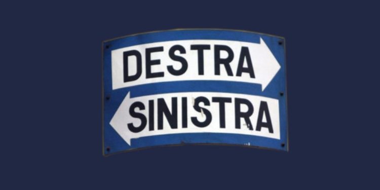 destra