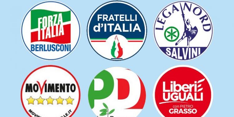 Il bandolo della matassa
