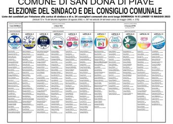 Aperti i seggi, al voto in 41 comuni per i ballottaggi