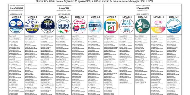 Aperti i seggi, al voto in 41 comuni per i ballottaggi
